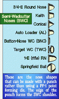 SWC Noses